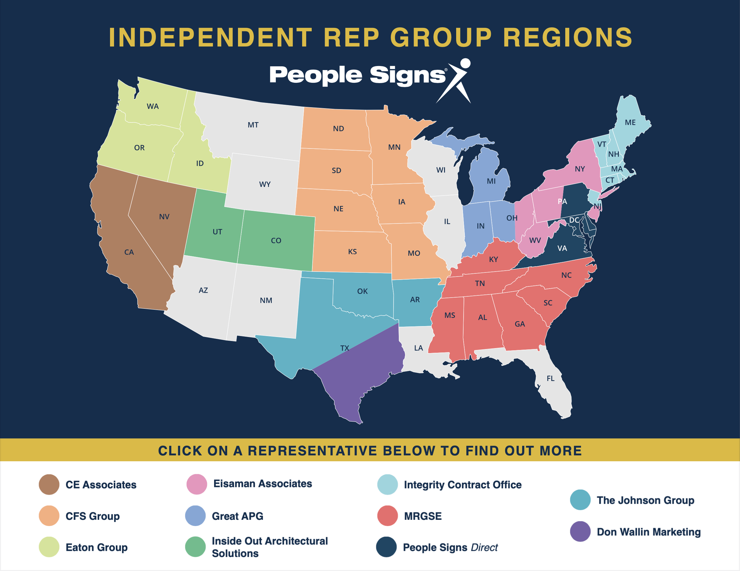 Independent rep group map